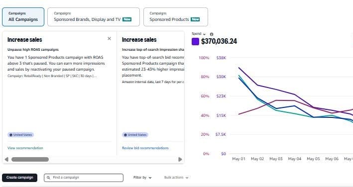 account growth 2